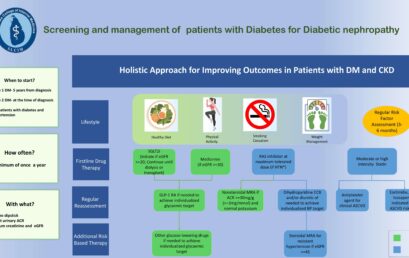 Diabetic Nephropathy