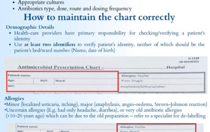 Antibiotic Prescription
