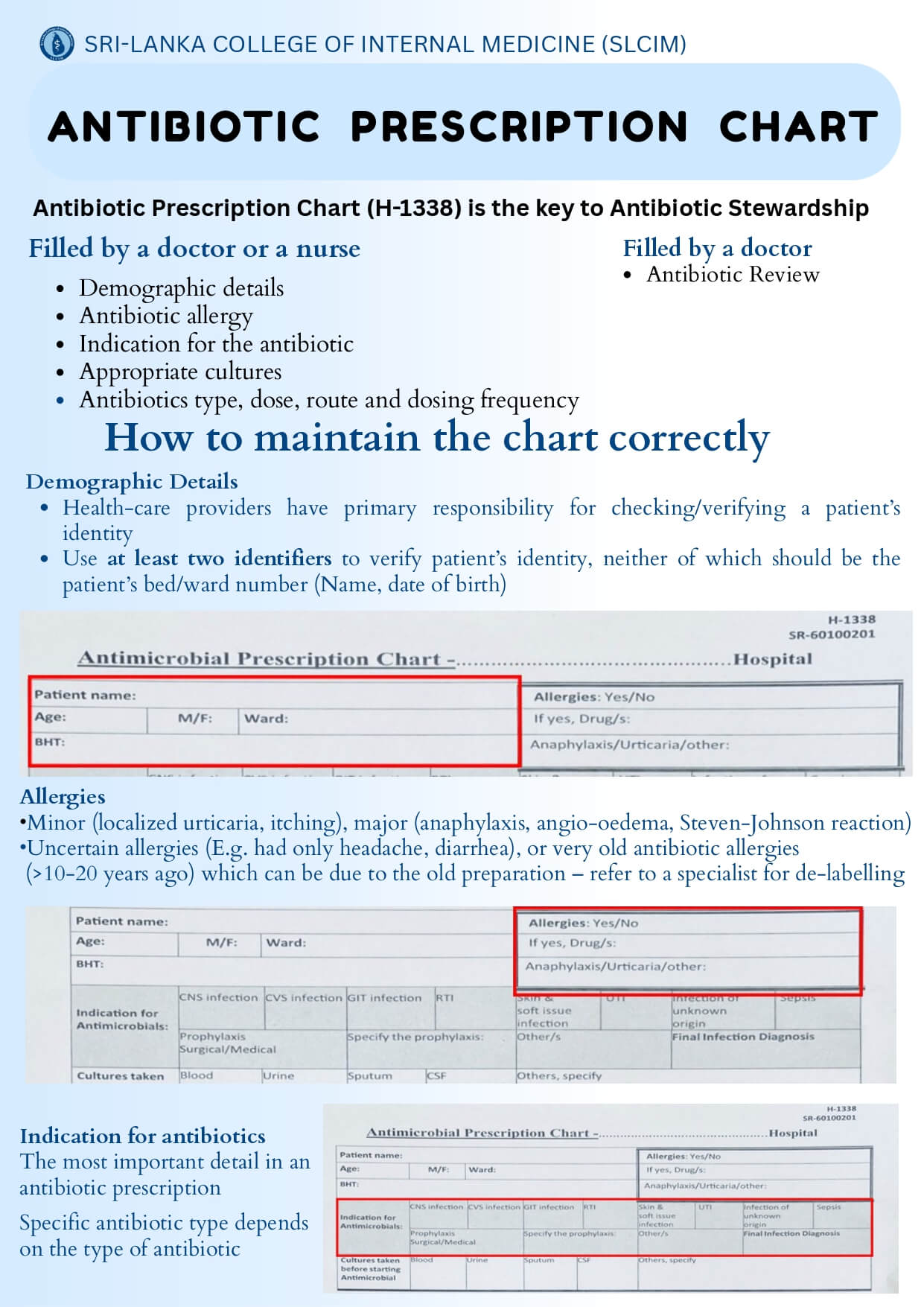 Antibiotic Prescription